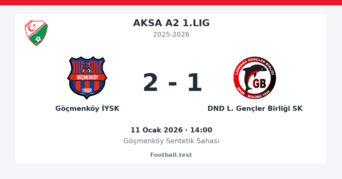 Göçmenköy İYSK - DND L. Gençler Birliği SK 2 - 1 paylaşım kartı