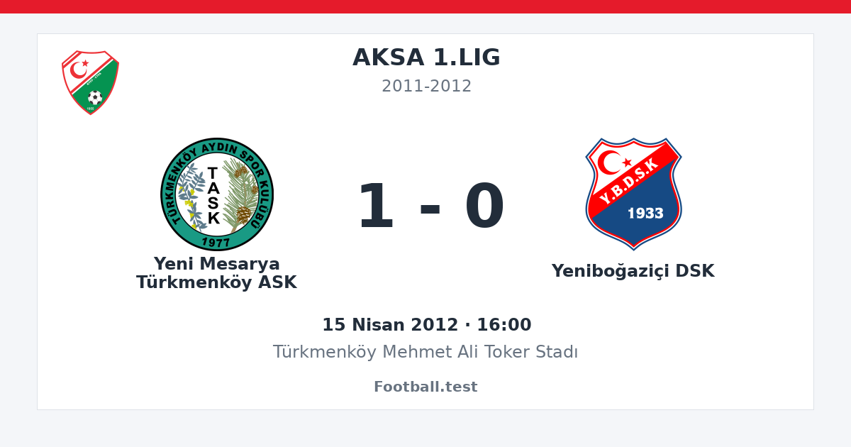Yeni Mesarya Türkmenköy ASK - Yeniboğaziçi DSK 1 - 0 paylaşım kartı