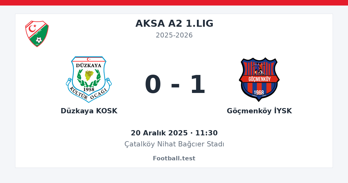 Düzkaya KOSK - Göçmenköy İYSK 0 - 1 paylaşım kartı