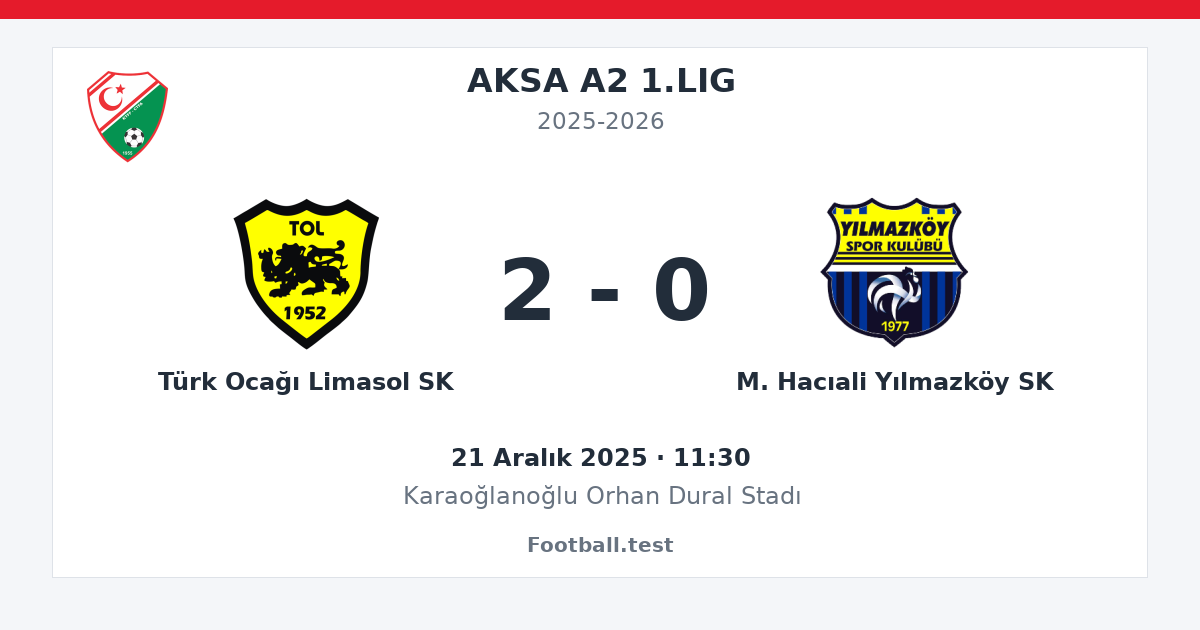 Türk Ocağı Limasol SK - M. Hacıali Yılmazköy SK 2 - 0 paylaşım kartı