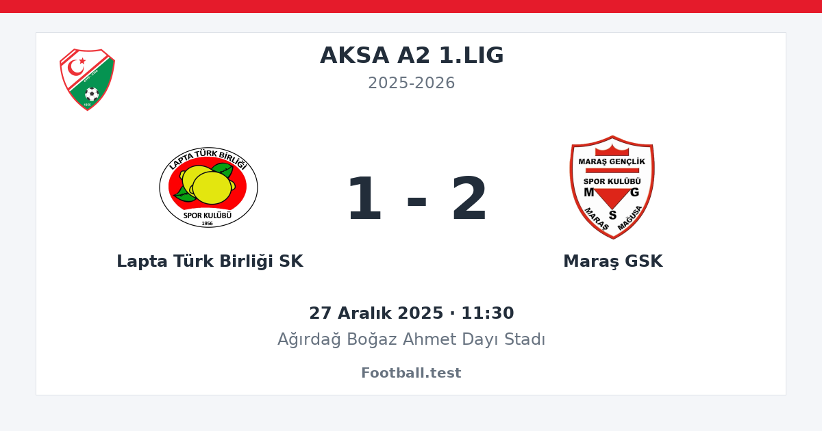 Lapta Türk Birliği SK - Maraş GSK 1 - 2 paylaşım kartı
