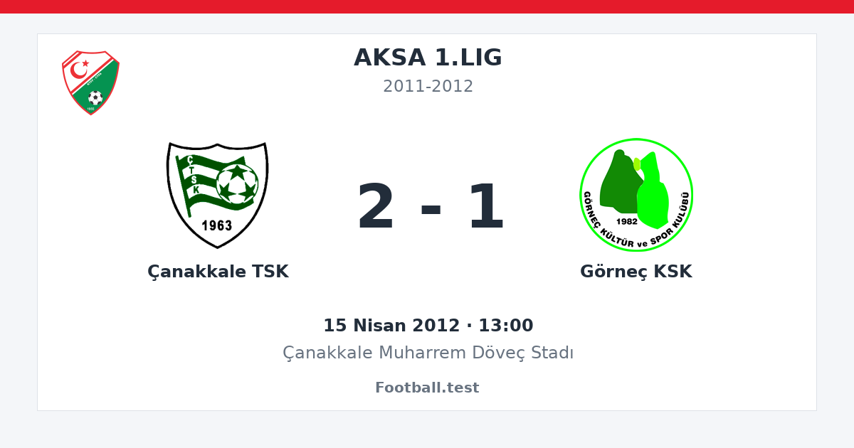 Çanakkale TSK - Görneç KSK 2 - 1 paylaşım kartı