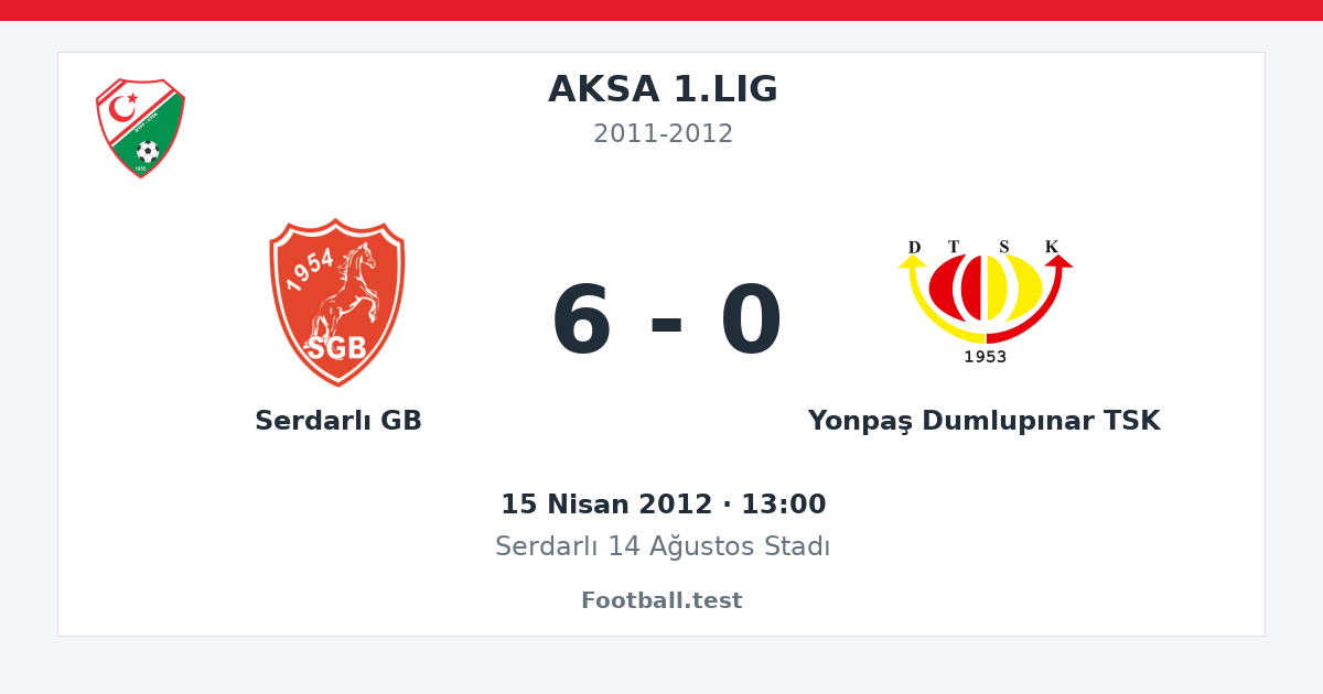 Serdarlı GB - Yonpaş Dumlupınar TSK 6 - 0 paylaşım kartı