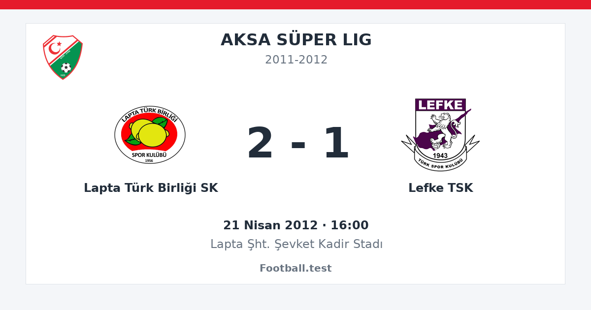 Lapta Türk Birliği SK - Lefke TSK 2 - 1 paylaşım kartı