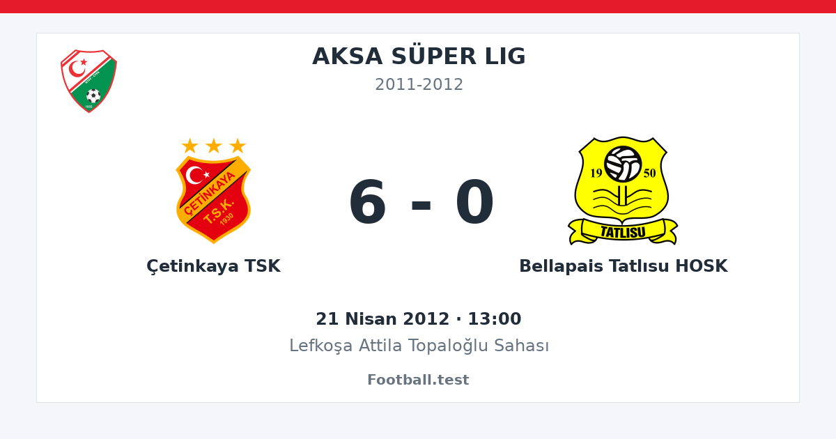 Çetinkaya TSK - Bellapais Tatlısu HOSK 6 - 0 paylaşım kartı