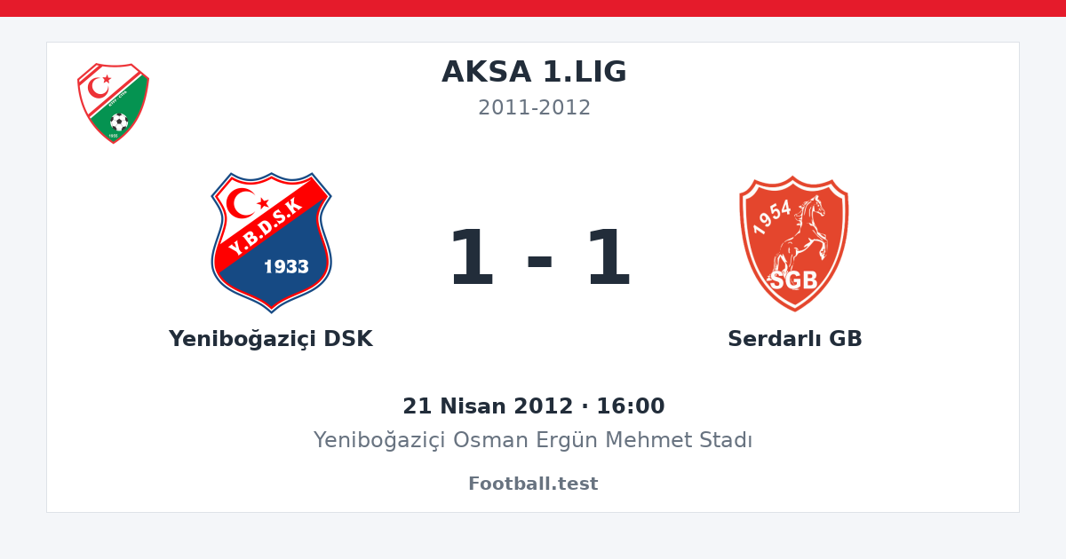 Yeniboğaziçi DSK - Serdarlı GB 1 - 1 paylaşım kartı