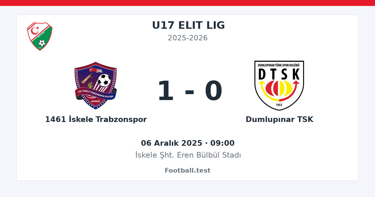1461 İskele Trabzonspor - Dumlupınar TSK 1 - 0 paylaşım kartı