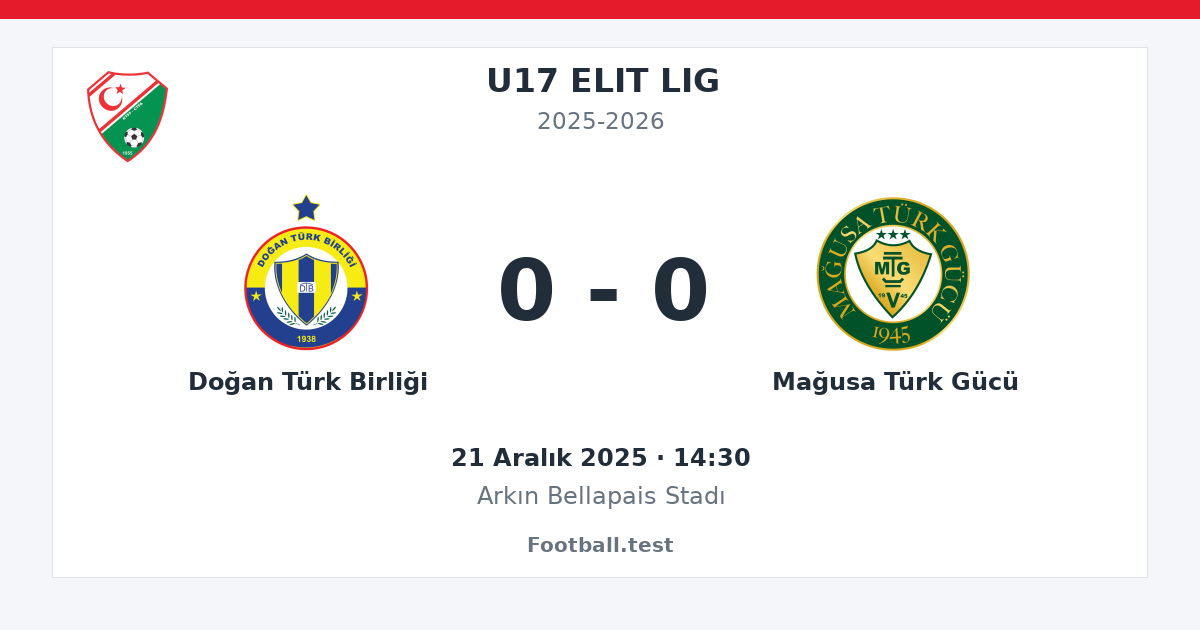 Doğan Türk Birliği - Mağusa Türk Gücü 0 - 0 paylaşım kartı