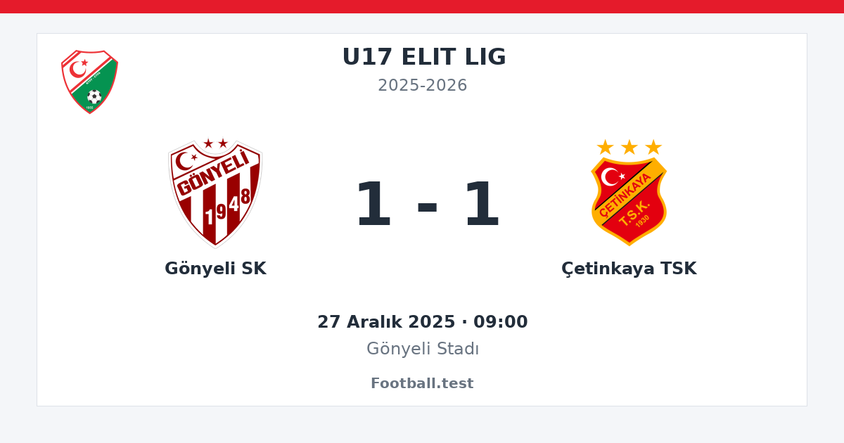 Gönyeli SK - Çetinkaya TSK 1 - 1 paylaşım kartı