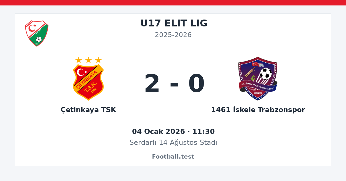Çetinkaya TSK - 1461 İskele Trabzonspor 2 - 0 paylaşım kartı
