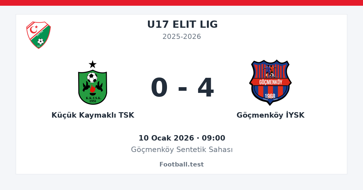 Küçük Kaymaklı TSK - Göçmenköy İYSK 0 - 4 paylaşım kartı