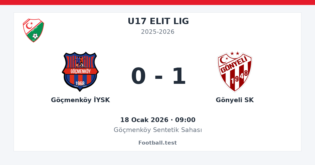 Göçmenköy İYSK - Gönyeli SK 0 - 1 paylaşım kartı