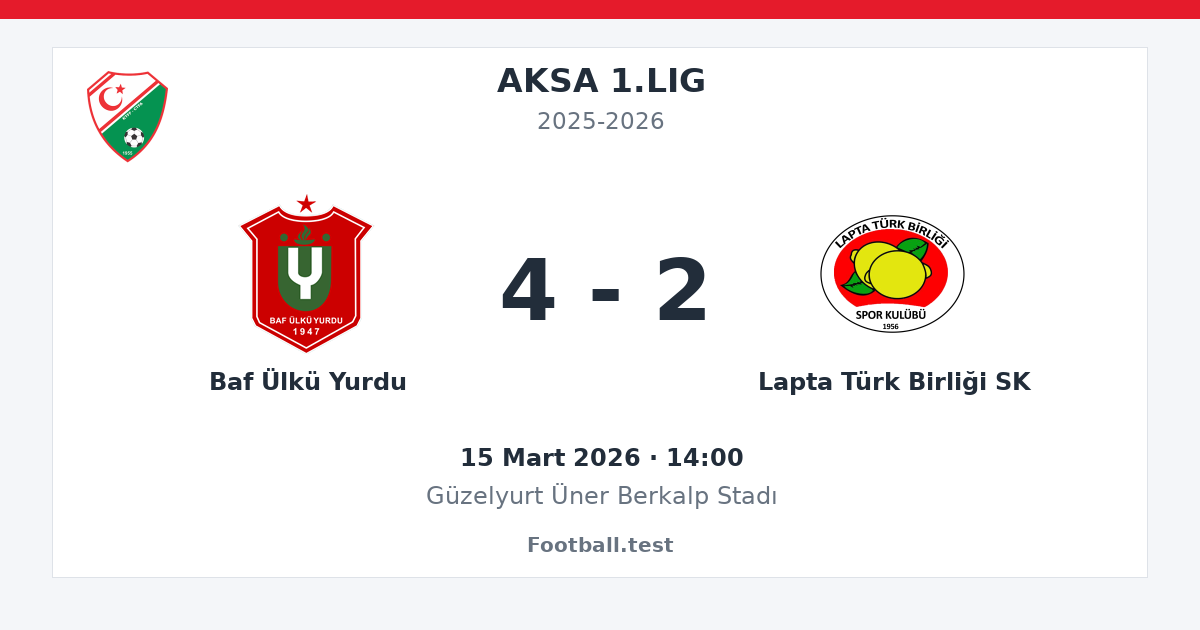 Baf Ülkü Yurdu - Lapta Türk Birliği SK 4 - 2 paylaşım kartı