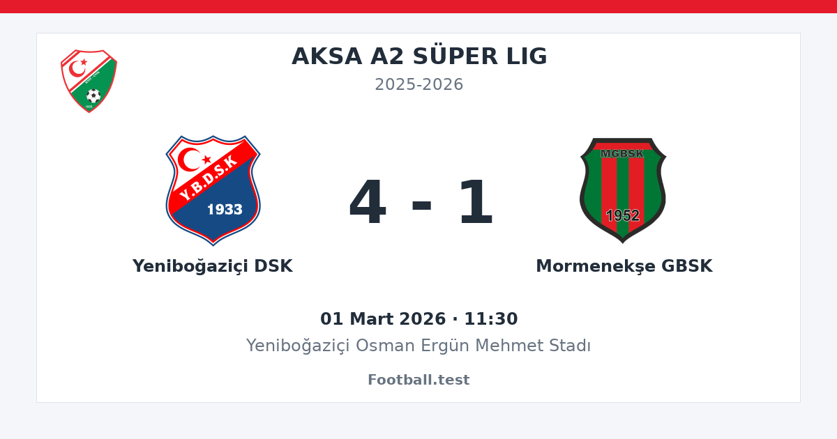 Yeniboğaziçi DSK - Mormenekşe GBSK 4 - 1 paylaşım kartı