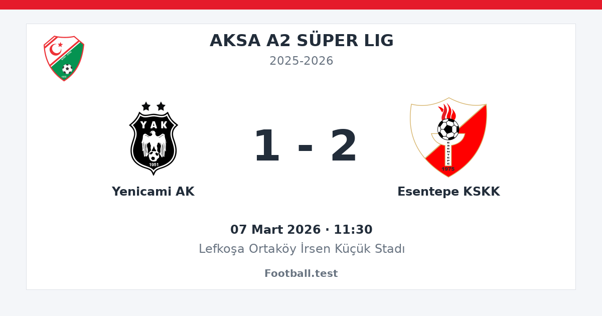 Yenicami AK - Esentepe KSKK 1 - 2 paylaşım kartı