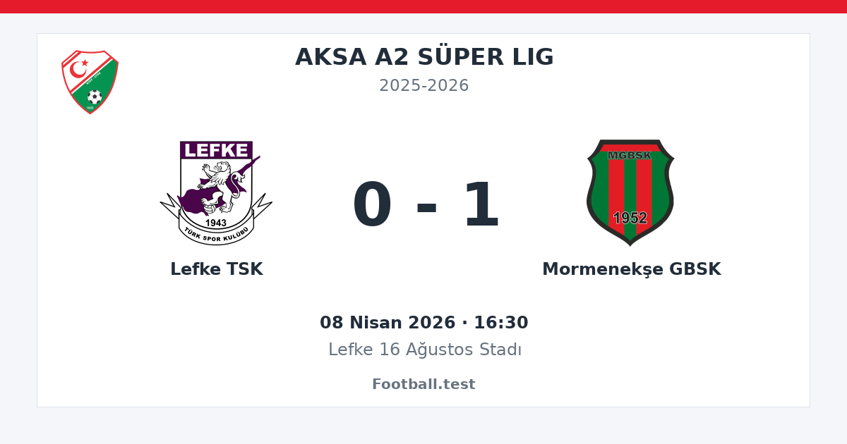 Lefke TSK - Mormenekşe GBSK 0 - 1 paylaşım kartı