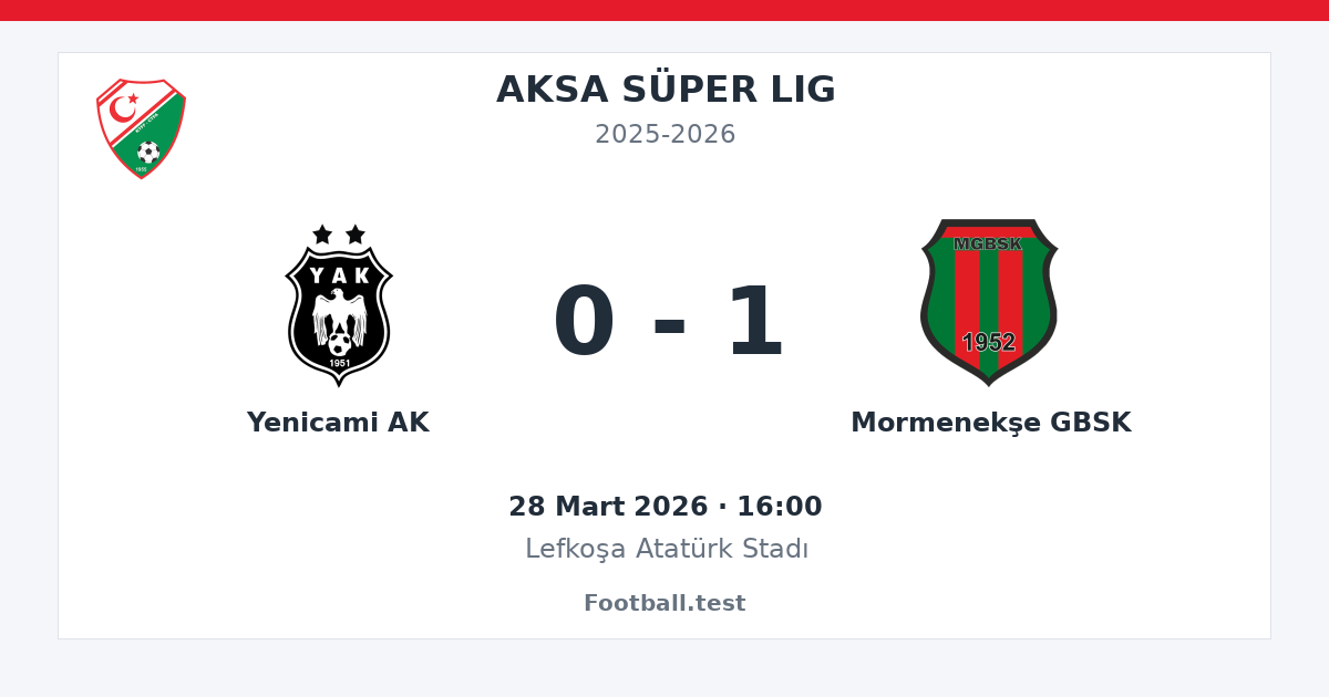 Yenicami AK - Mormenekşe GBSK 0 - 1 paylaşım kartı