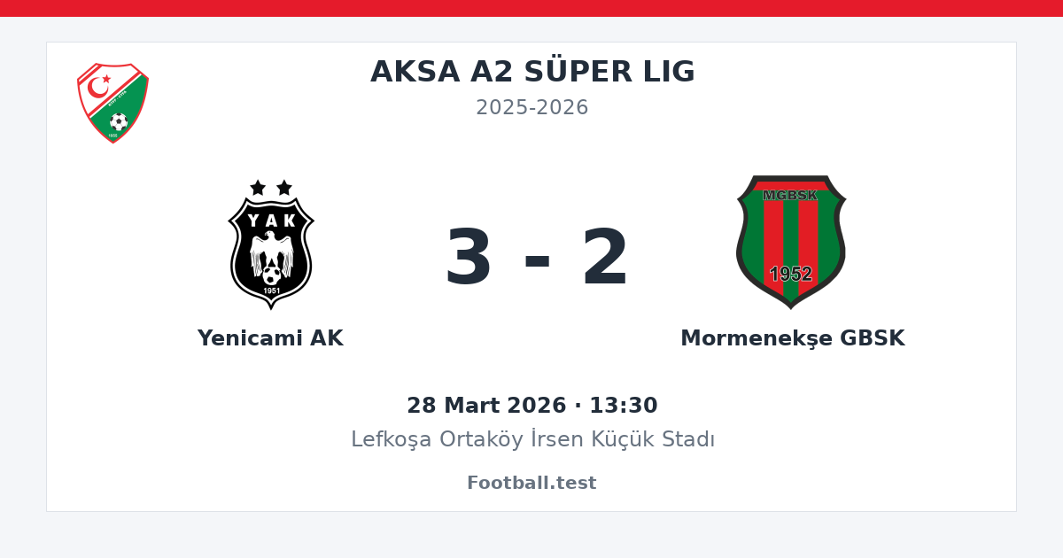 Yenicami AK - Mormenekşe GBSK 3 - 2 paylaşım kartı