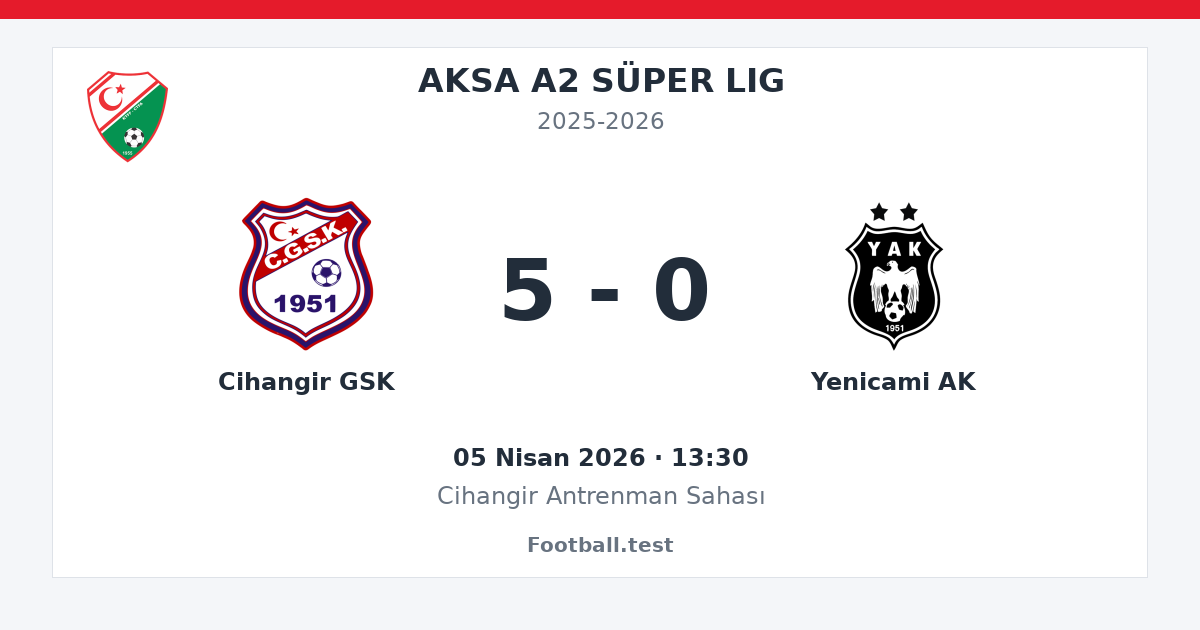 Cihangir GSK - Yenicami AK 5 - 0 paylaşım kartı