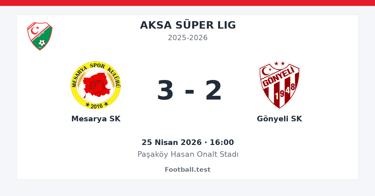 Mesarya SK - Gönyeli SK 3 - 2 paylaşım kartı