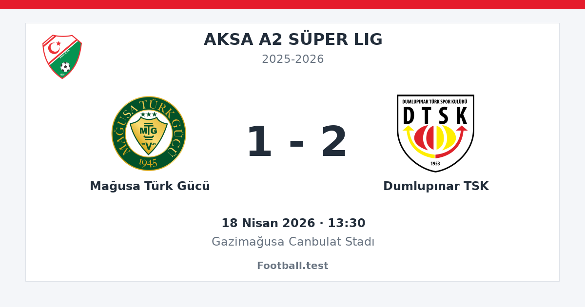 Mağusa Türk Gücü - Dumlupınar TSK 1 - 2 paylaşım kartı