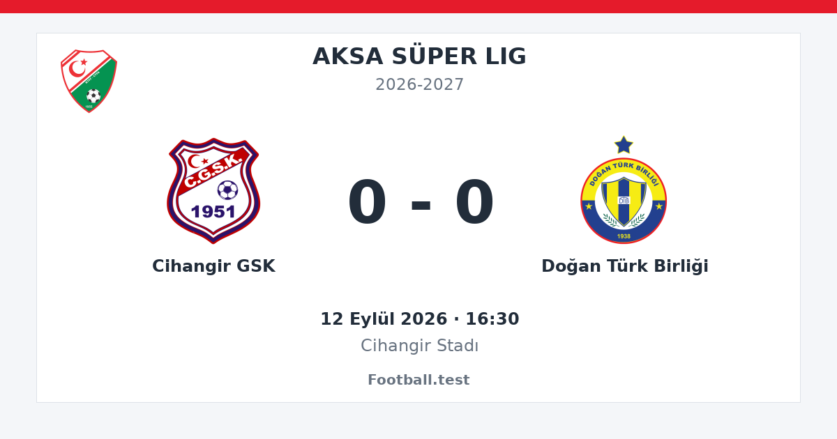 Cihangir GSK - Doğan Türk Birliği 0 - 0 paylaşım kartı