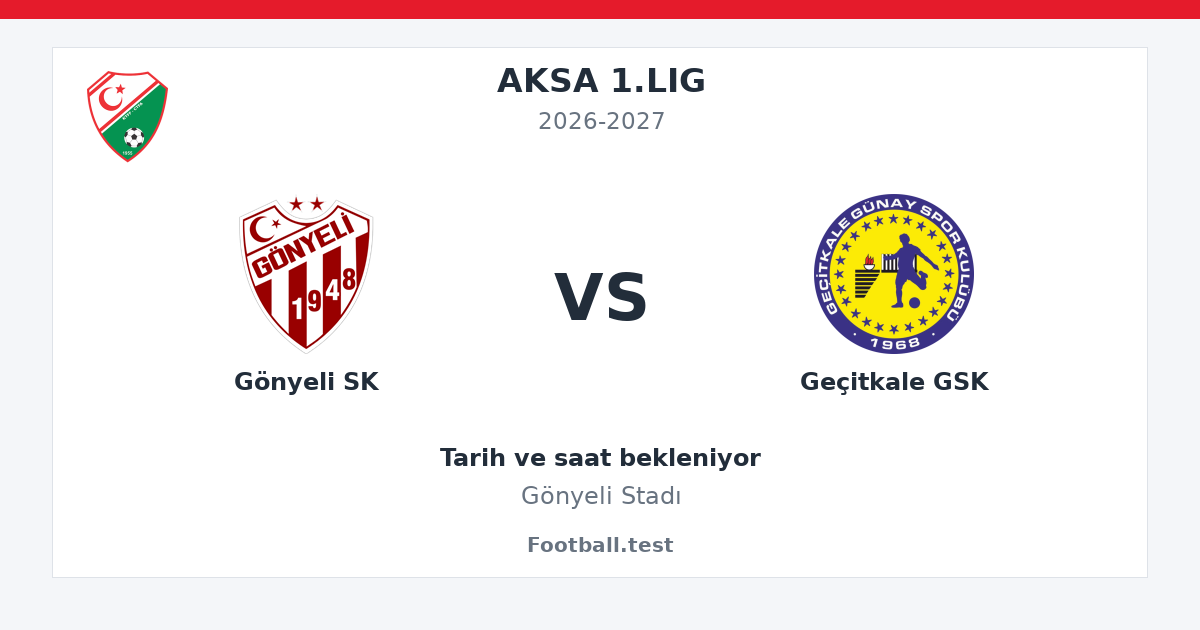 Gönyeli SK - Geçitkale GSK paylaşım kartı