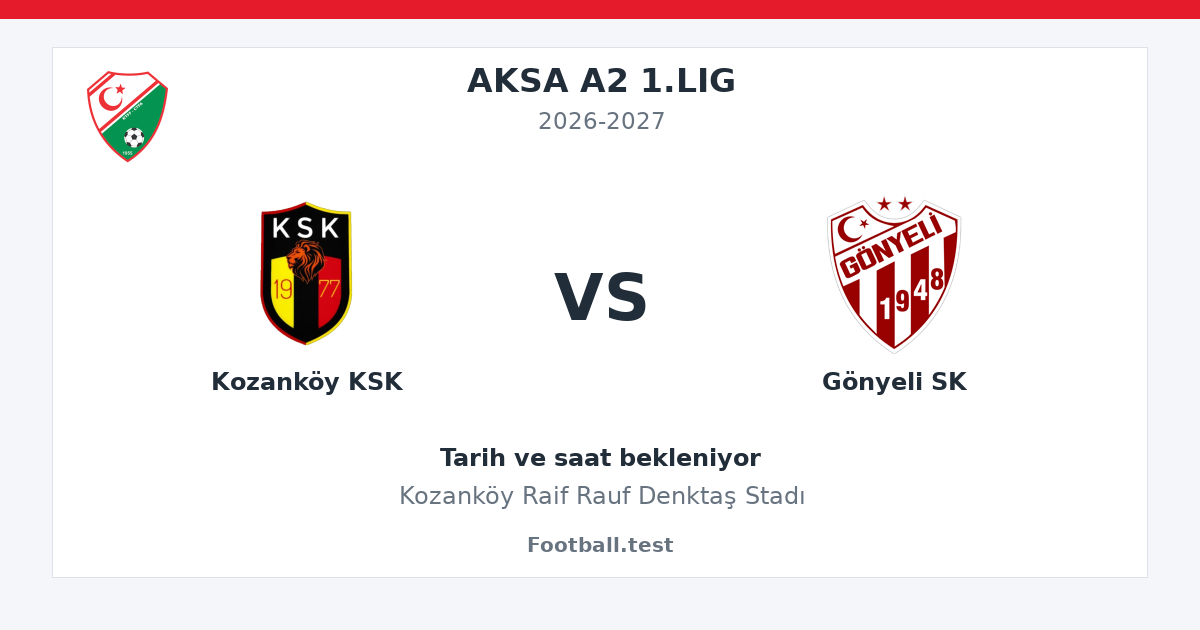 Kozanköy KSK - Gönyeli SK paylaşım kartı