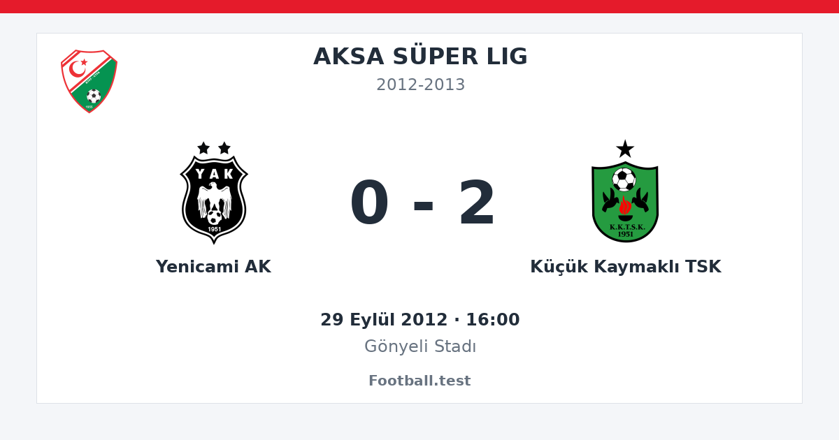 Yenicami AK - Küçük Kaymaklı TSK 0 - 2 paylaşım kartı