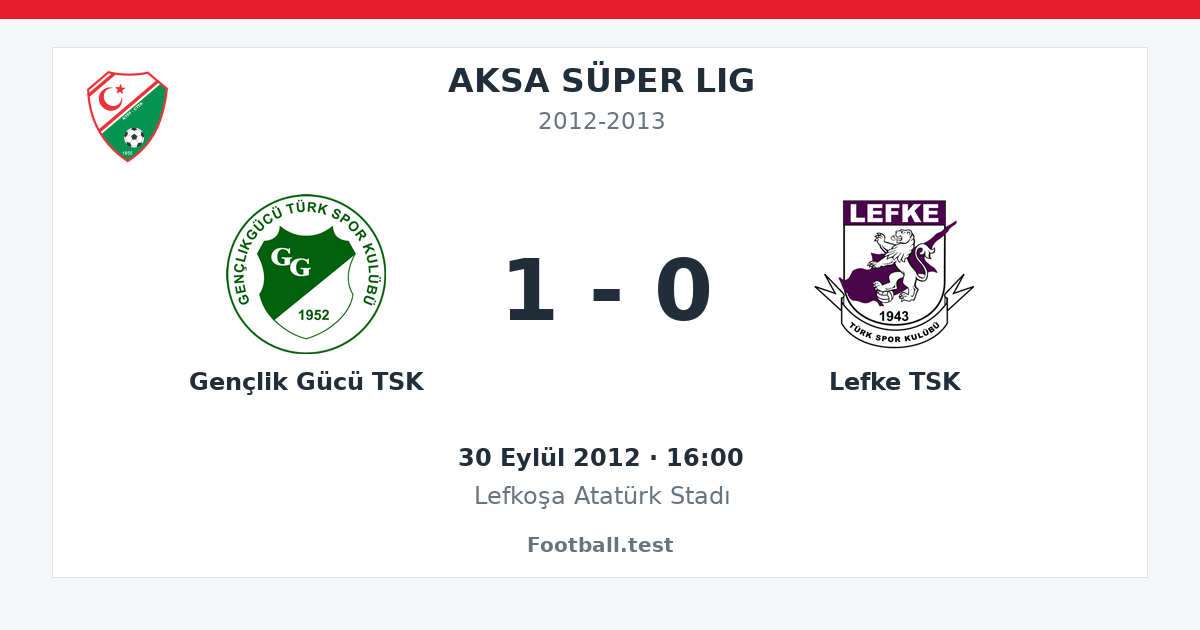 Gençlik Gücü TSK - Lefke TSK 1 - 0 paylaşım kartı