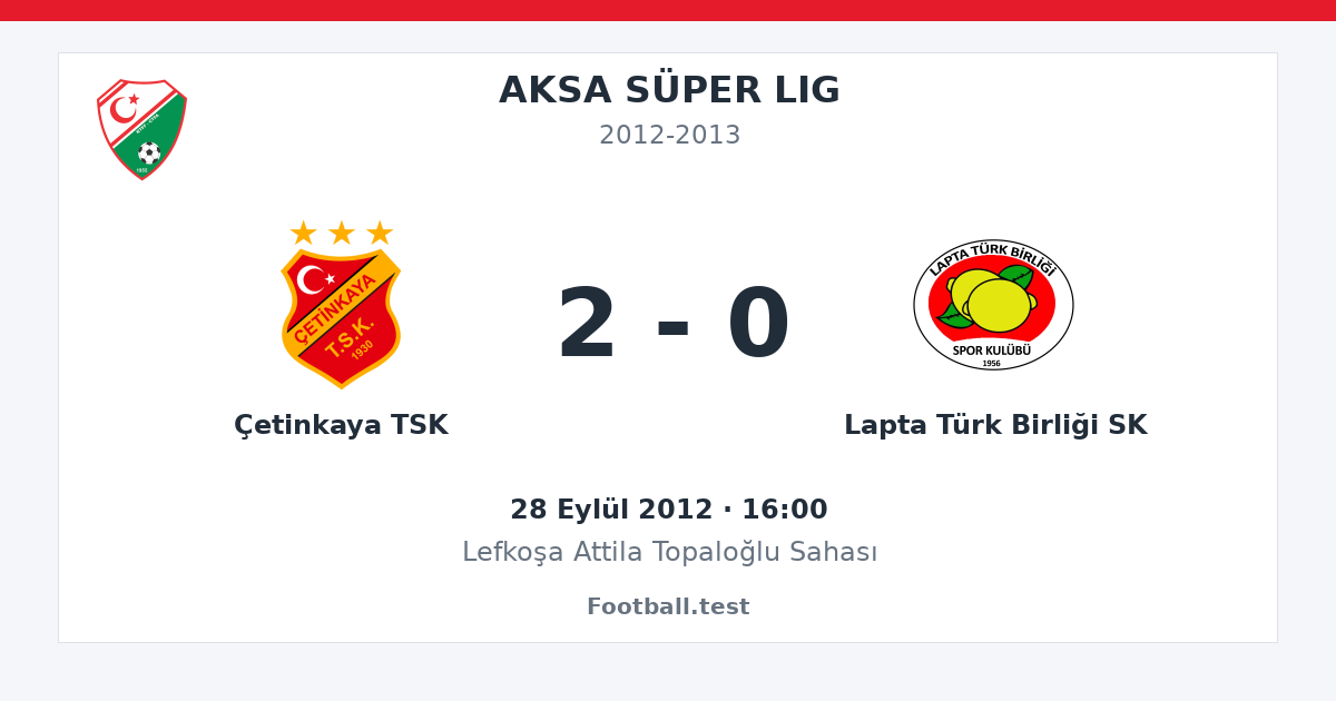 Çetinkaya TSK - Lapta Türk Birliği SK 2 - 0 paylaşım kartı