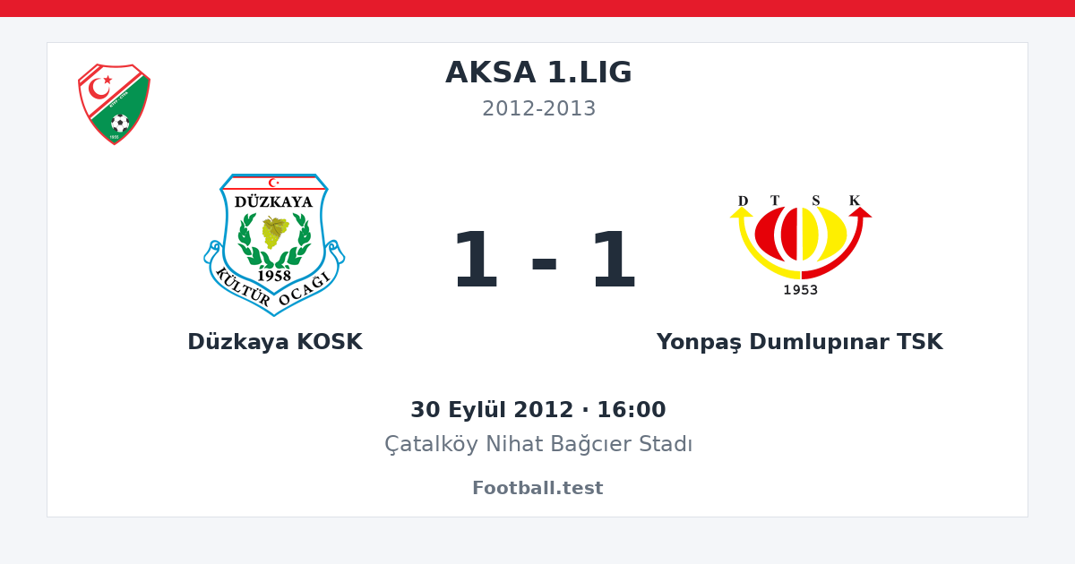 Düzkaya KOSK - Yonpaş Dumlupınar TSK 1 - 1 paylaşım kartı