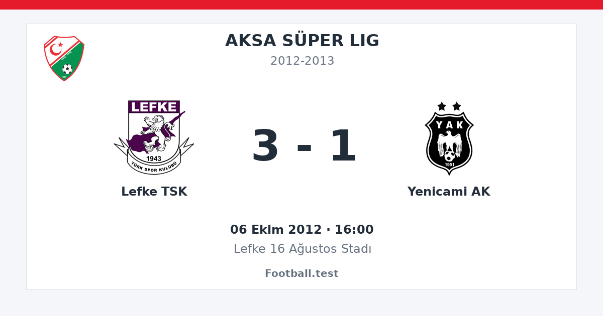 Lefke TSK - Yenicami AK 3 - 1 paylaşım kartı