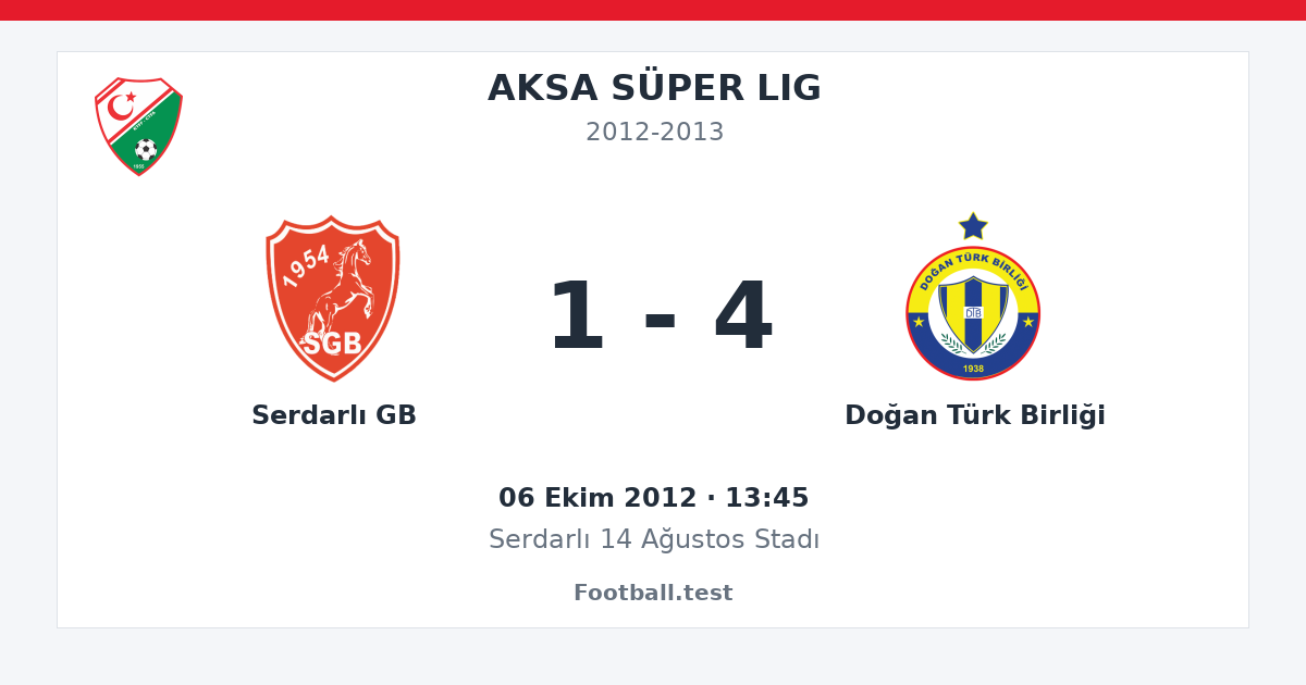 Serdarlı GB - Doğan Türk Birliği 1 - 4 paylaşım kartı