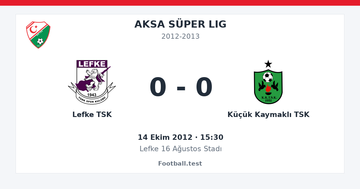Lefke TSK - Küçük Kaymaklı TSK 0 - 0 paylaşım kartı