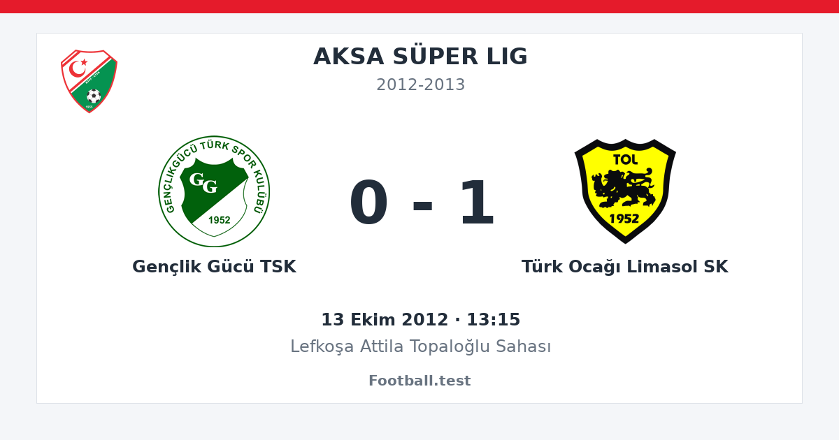 Gençlik Gücü TSK - Türk Ocağı Limasol SK 0 - 1 paylaşım kartı