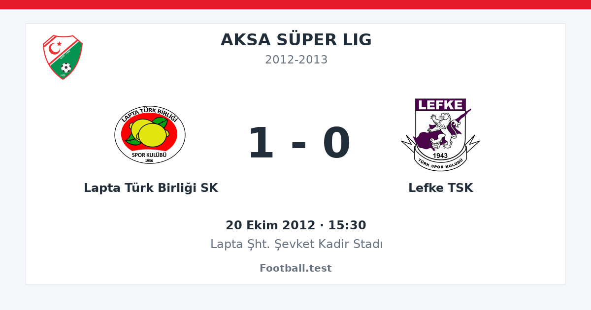 Lapta Türk Birliği SK - Lefke TSK 1 - 0 paylaşım kartı