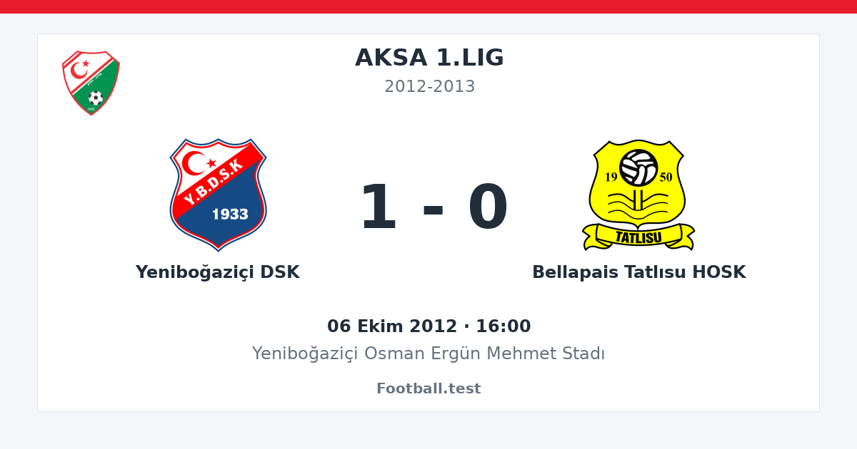 Yeniboğaziçi DSK - Bellapais Tatlısu HOSK 1 - 0 paylaşım kartı