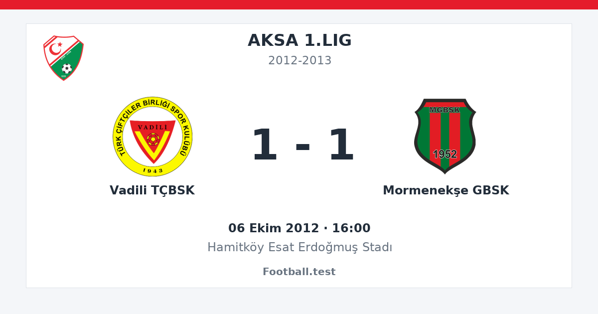 Vadili TÇBSK - Mormenekşe GBSK 1 - 1 paylaşım kartı