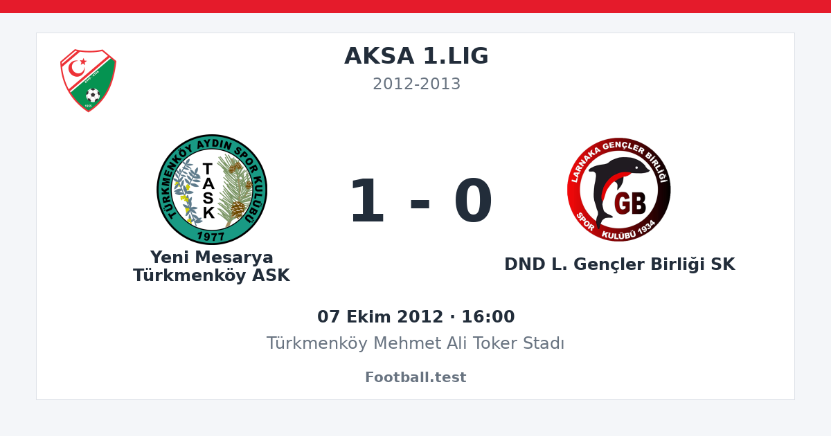Yeni Mesarya Türkmenköy ASK - DND L. Gençler Birliği SK 1 - 0 paylaşım kartı