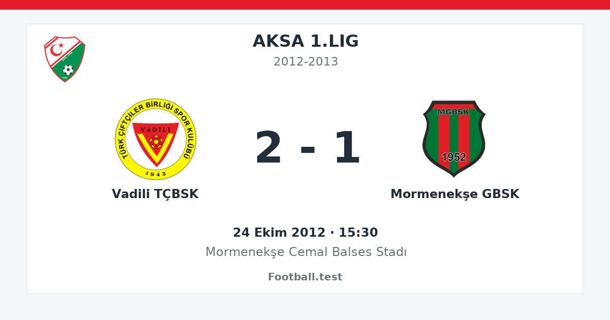Vadili TÇBSK - Mormenekşe GBSK 2 - 1 paylaşım kartı