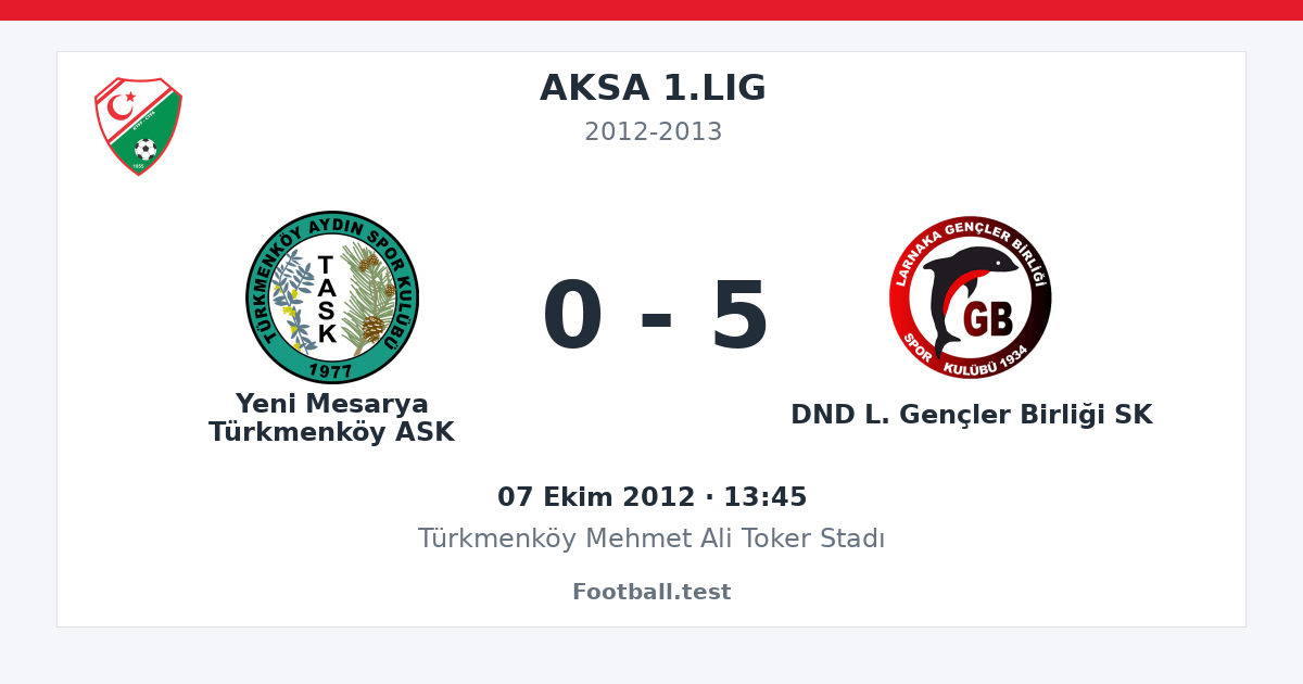 Yeni Mesarya Türkmenköy ASK - DND L. Gençler Birliği SK 0 - 5 paylaşım kartı