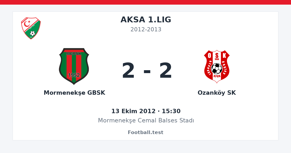 Mormenekşe GBSK - Ozanköy SK 2 - 2 paylaşım kartı