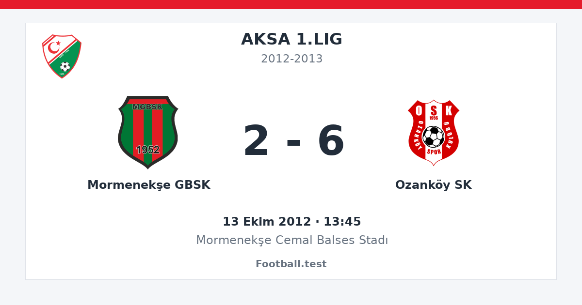 Mormenekşe GBSK - Ozanköy SK 2 - 6 paylaşım kartı