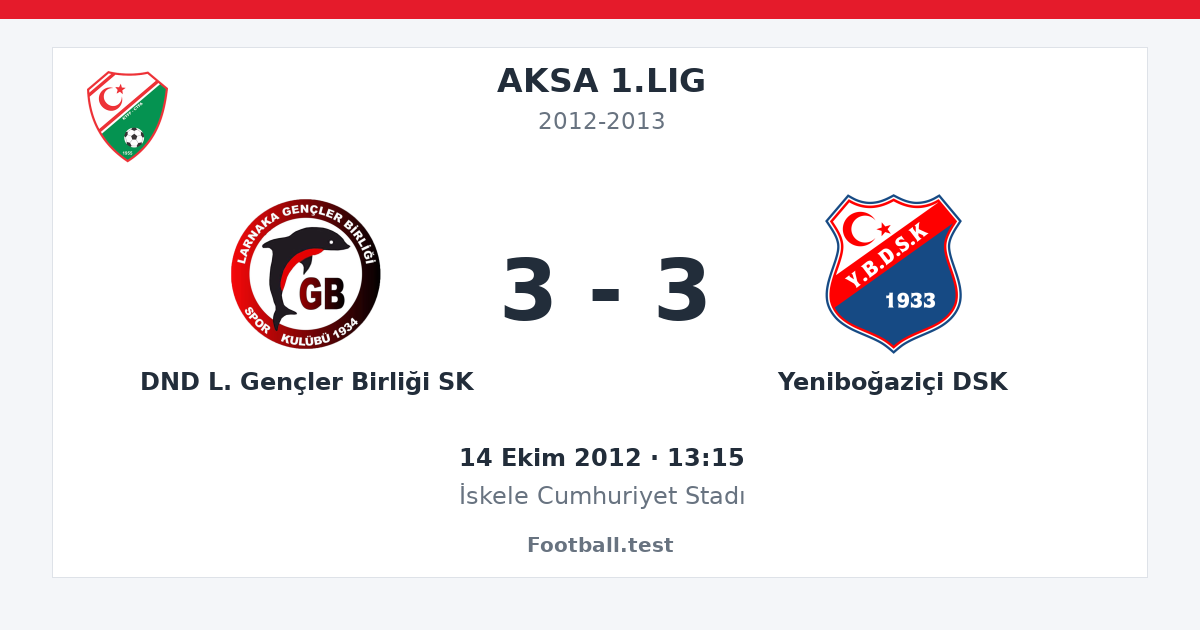 DND L. Gençler Birliği SK - Yeniboğaziçi DSK 3 - 3 paylaşım kartı