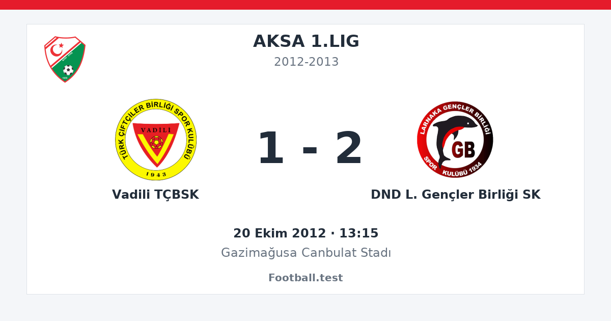 Vadili TÇBSK - DND L. Gençler Birliği SK 1 - 2 paylaşım kartı