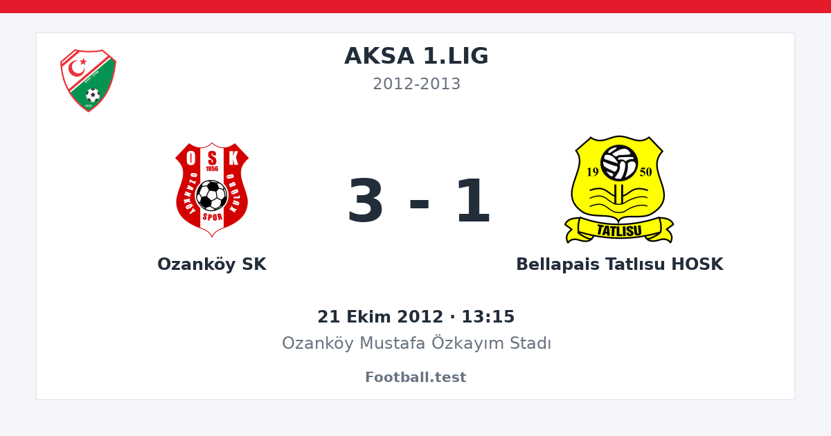 Ozanköy SK - Bellapais Tatlısu HOSK 3 - 1 paylaşım kartı