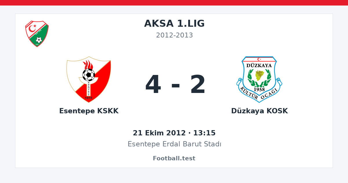 Esentepe KSKK - Düzkaya KOSK 4 - 2 paylaşım kartı