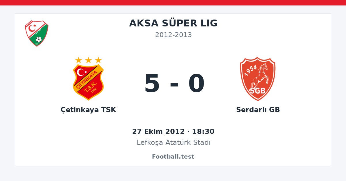 Çetinkaya TSK - Serdarlı GB 5 - 0 paylaşım kartı