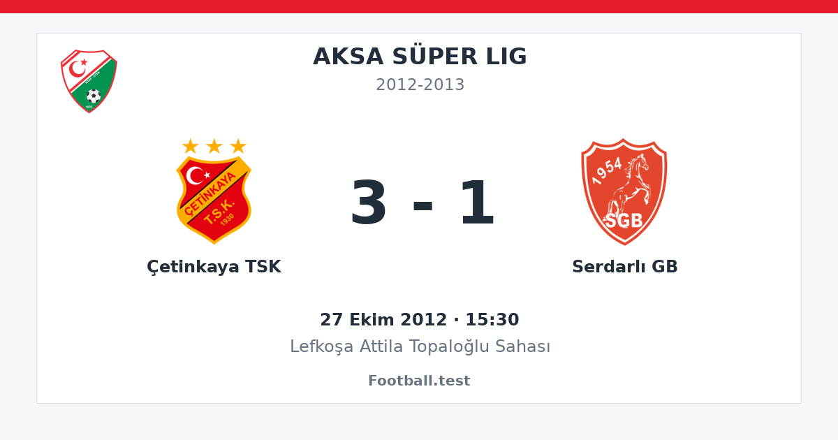 Çetinkaya TSK - Serdarlı GB 3 - 1 paylaşım kartı